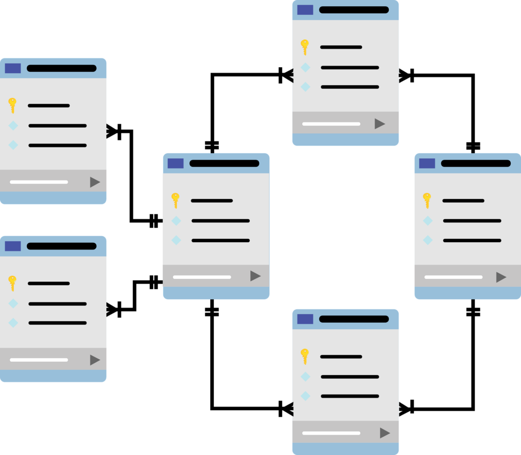 Flow chart of data stored as documents